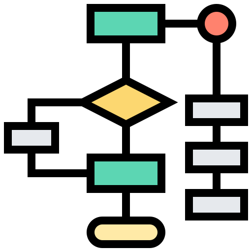 Algorithms